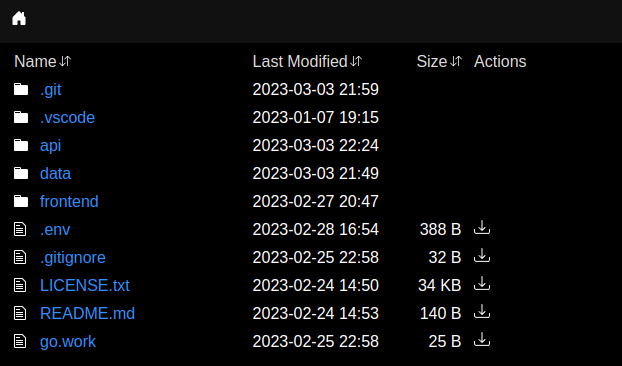 Dufs page, showing a directories contents