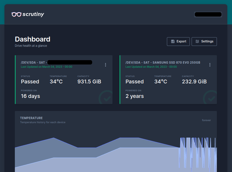 Scrutiny dashboard